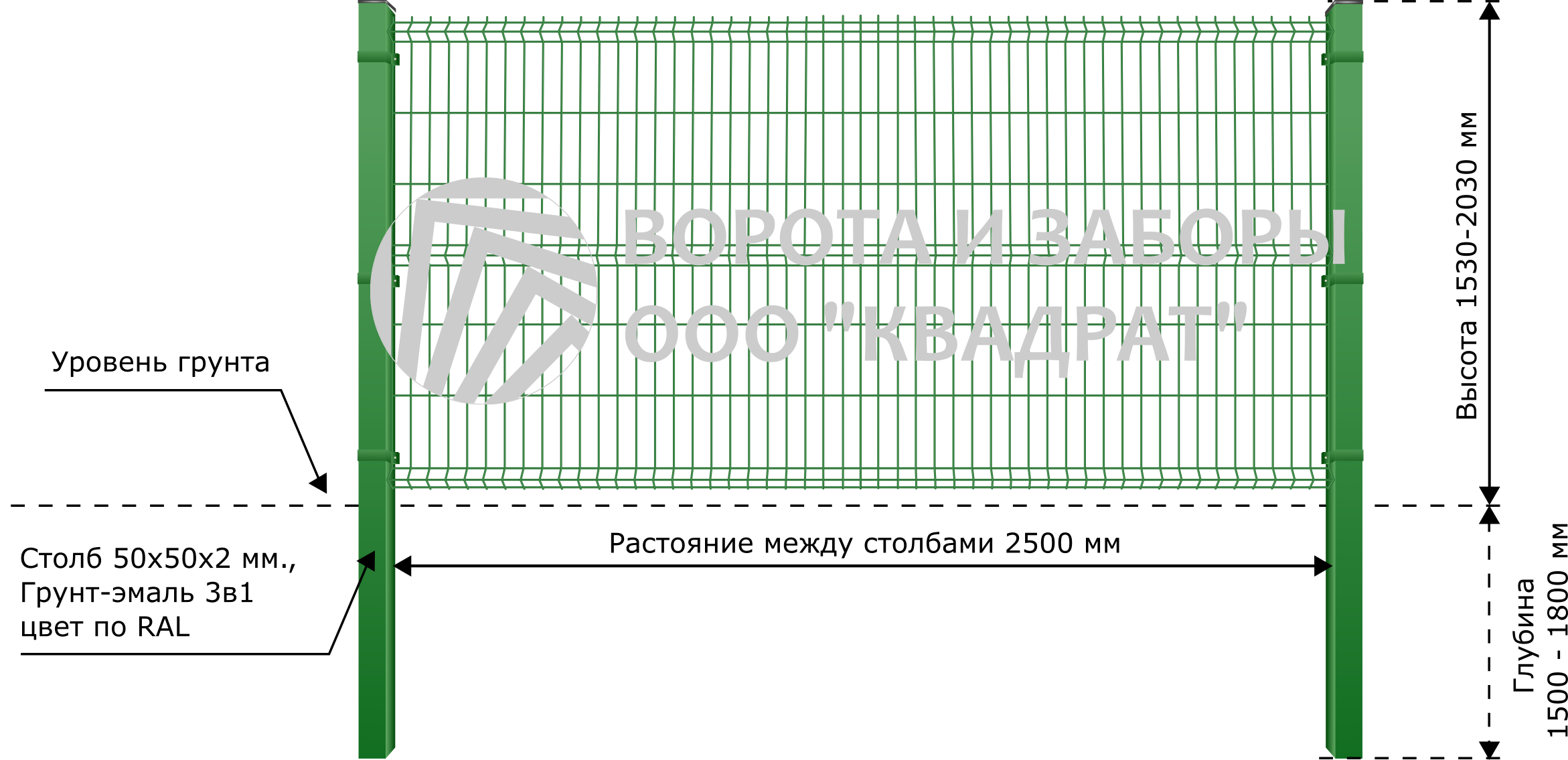 Забор из сетки гиттер (gitter) : вид, свойства, установка