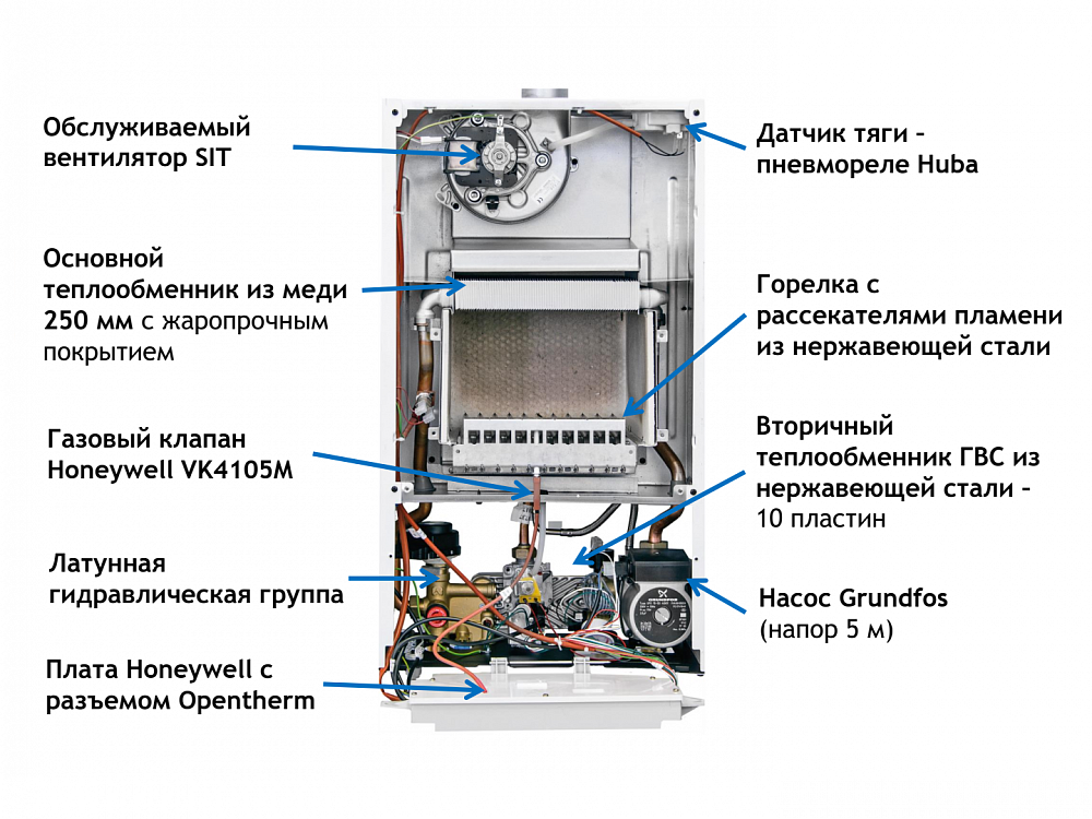Газовые котлы бакси: отзывы, обзор моделей, характеристики