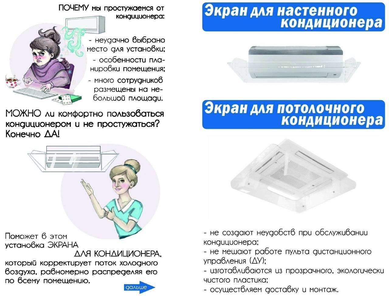 Как выбрать кондиционер для квартиры: эффективное охлаждение и вентиляция воздуха