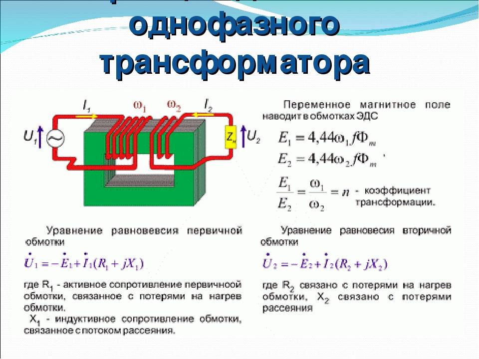 Все о трансформаторах - принцип работы, характеристики, свойство и применение