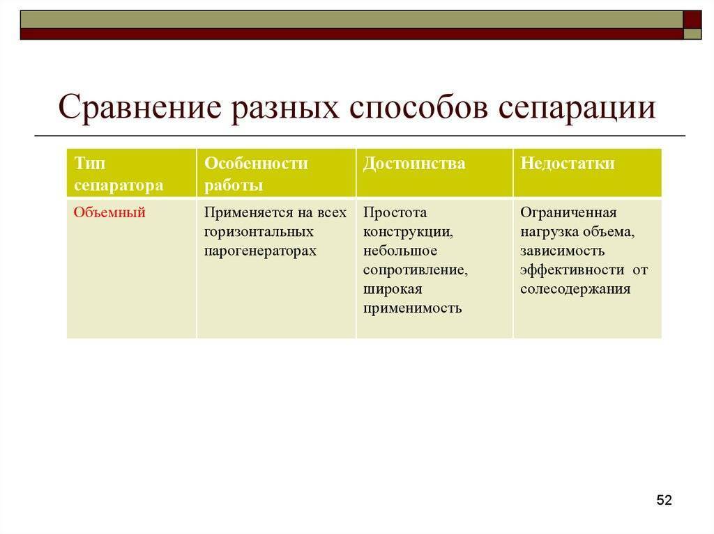 Котлы отопления - какой лучше выбрать отопительный котел для частного дома