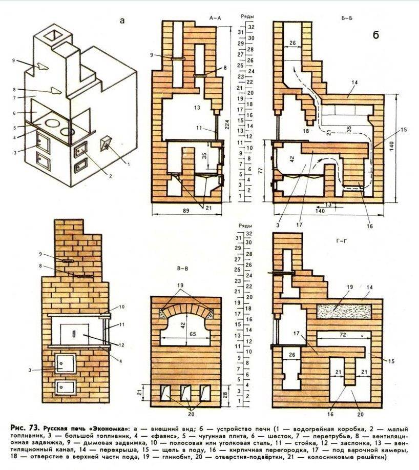 Как сделать русскую печь своими руками?