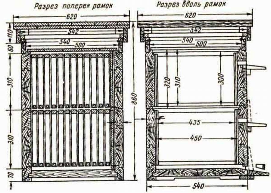 Ульи для пчел своими руками: материалы, возможности, чертежи и рекомендации