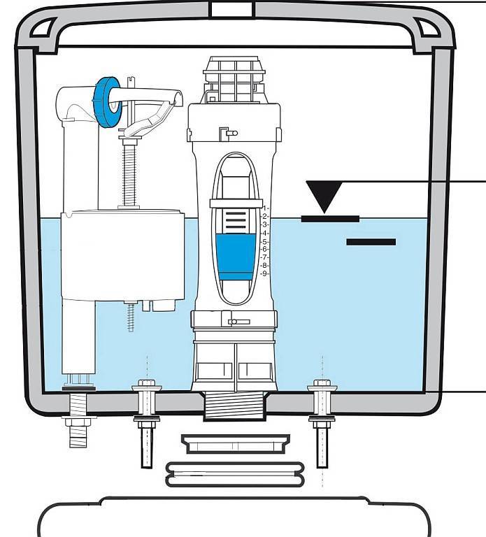 Ремонт сливного бачка унитаза старого образца своими руками