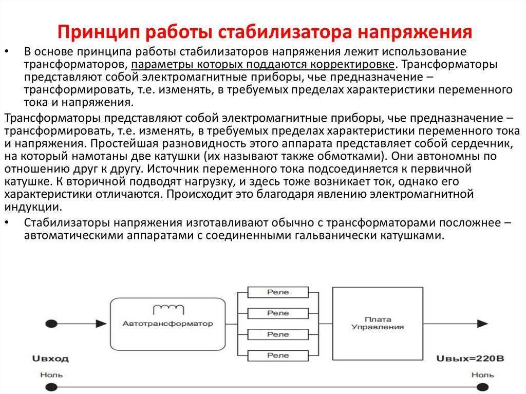Как выбрать стабилизатор напряжения