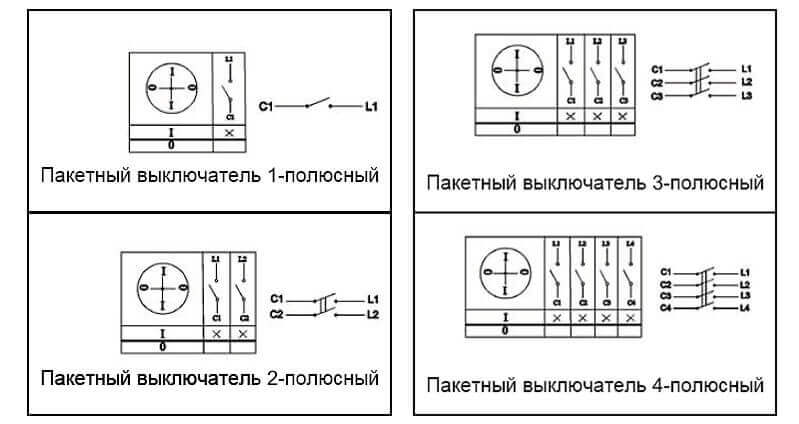 Пакетный выключатель: схема подключения, маркировка и современные аналоги