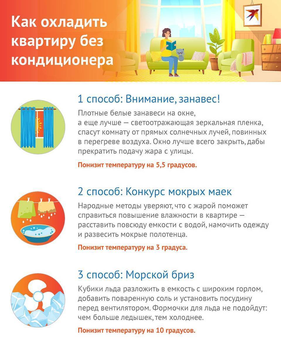 Как охладить комнату без кондиционера в жару: 17 простых хитростей | parents