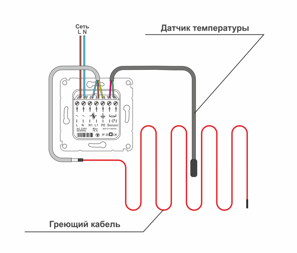 Как уложить теплый пол: водяной, электрический
