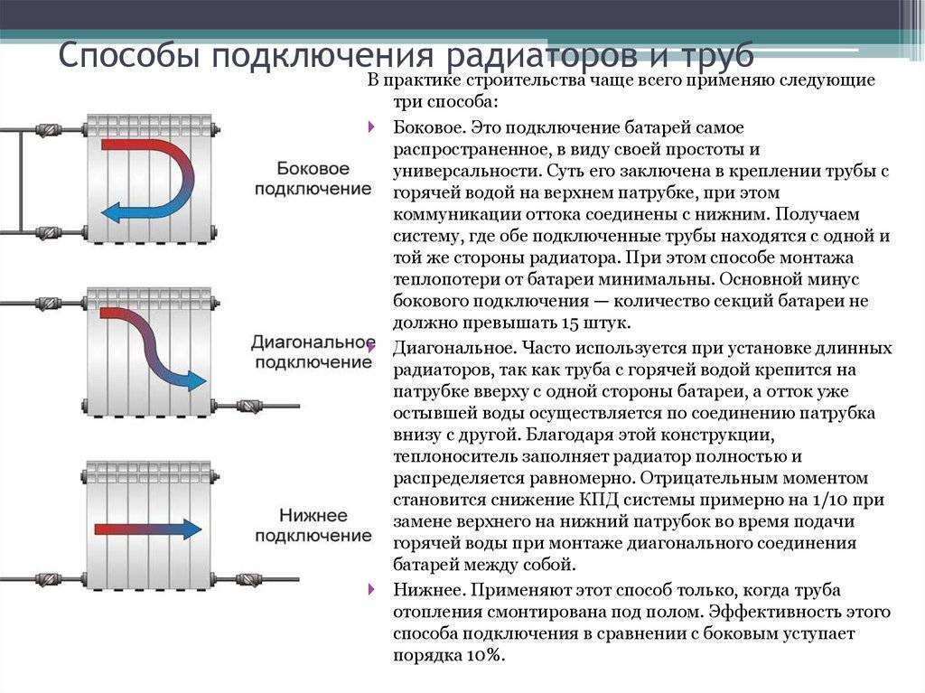 Существующие схемы радиаторного отопления. плюсы и минусы каждой