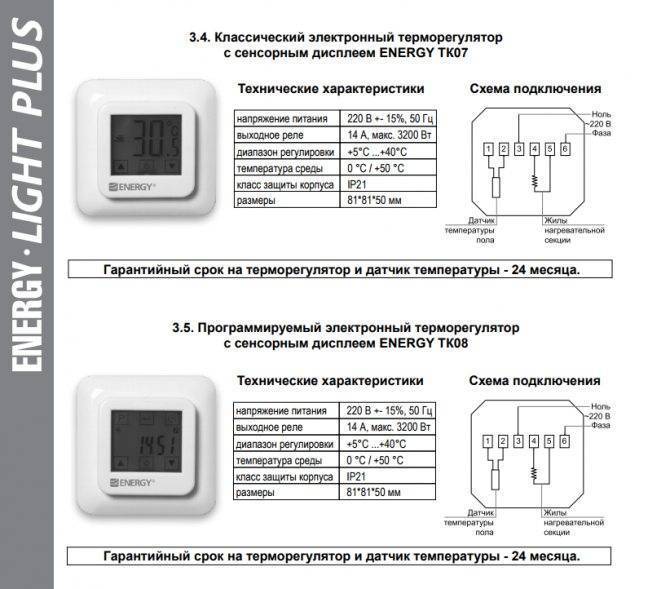 Какие бывают термостаты: для чего нужны, принцип работы и устройство прибора