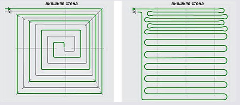 Шаг между трубами. Улитка теплый пол схема шаг укладки. Укладка тёплого пола улиткой схема.