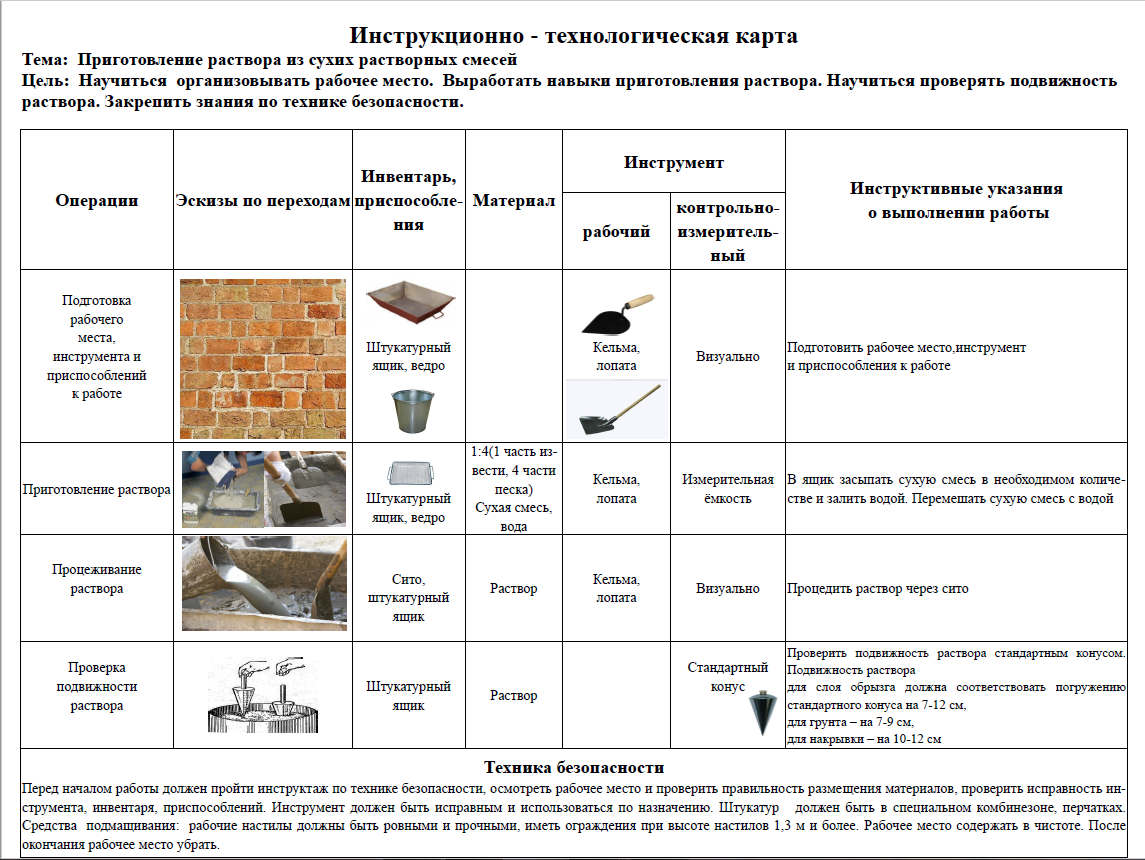 Типы поверхности плитки. Технологическая карта оштукатуривание кирпичной поверхности. Подготовка поверхности под оштукатуривание технологическая карта. Технологическая карта на облицовку пола керамической плиткой. Технологическая карта по подготовке поверхности под оштукатуривание.