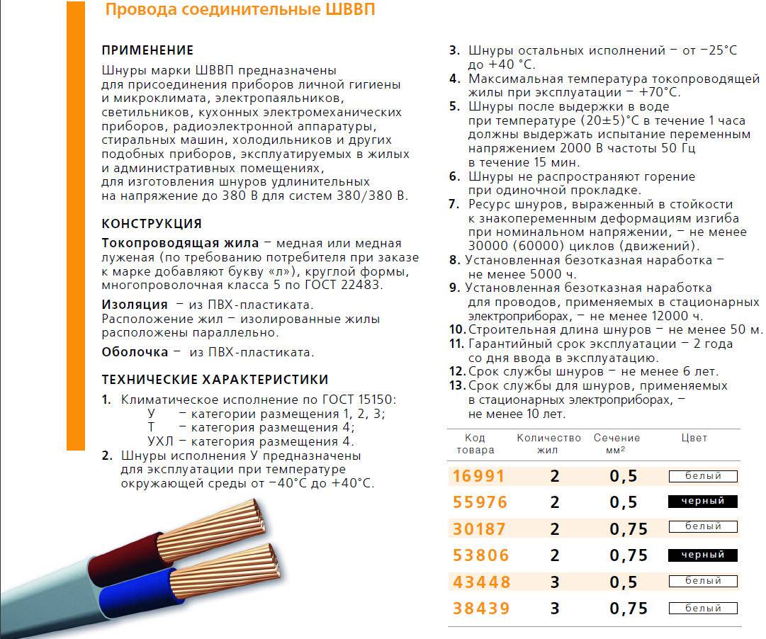 Шввп - расшифровка кабеля, характеристики и применение провода шввп