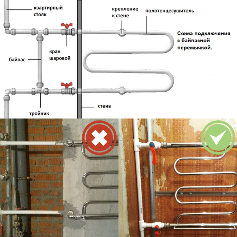 Полотенцесушитель водяной в квартире схема подключения