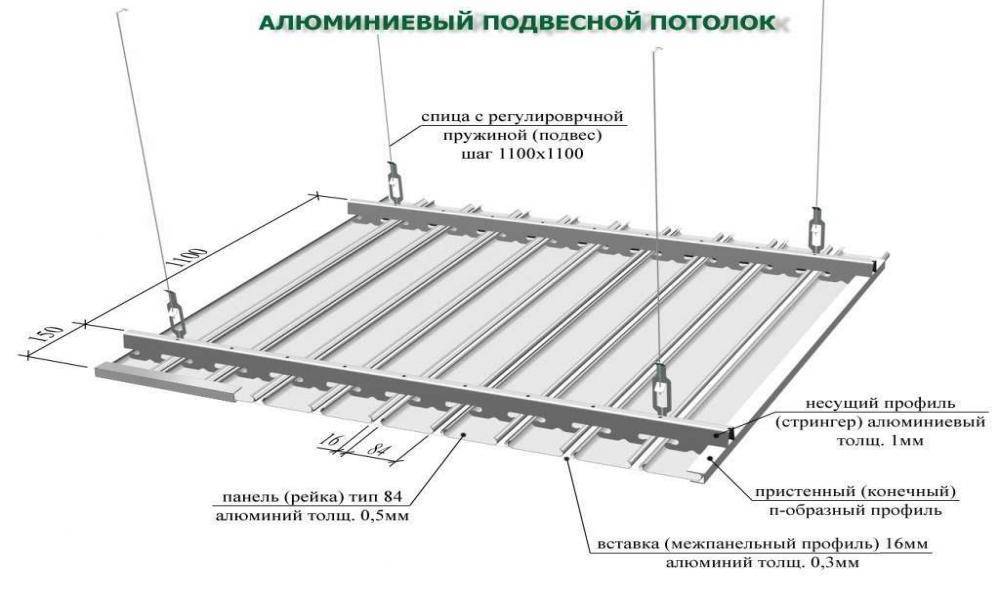 Как сделать реечный подвесной потолок своими руками за считанные часы?