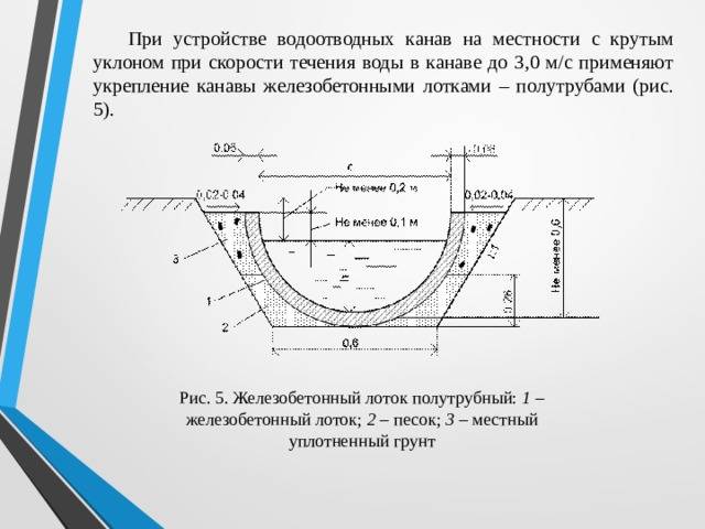 Водоотводная канава
 - большая энциклопедия нефти и газа, статья, страница 1