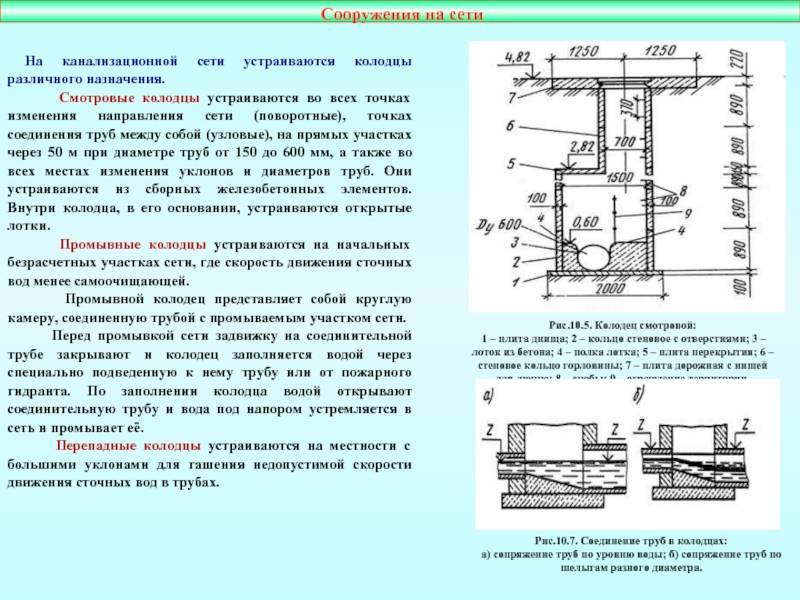 Смотровые колодцы канализации: устройство и чертежи конструкций, их строение и глубина