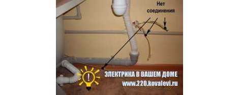Зачем необходимо проводить заземление ванны?