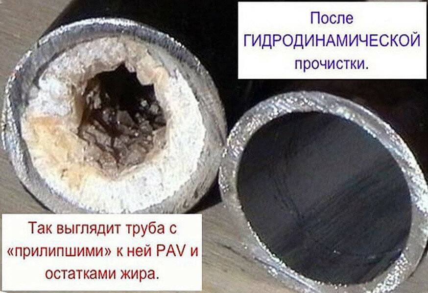 Промывка канализации гидродинамическим способом – этапы устранения засоров и принцип работы установки