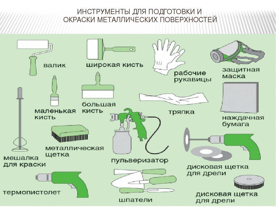 Покраска декоративного камня: советы по выбору материалов и технология окрашивания