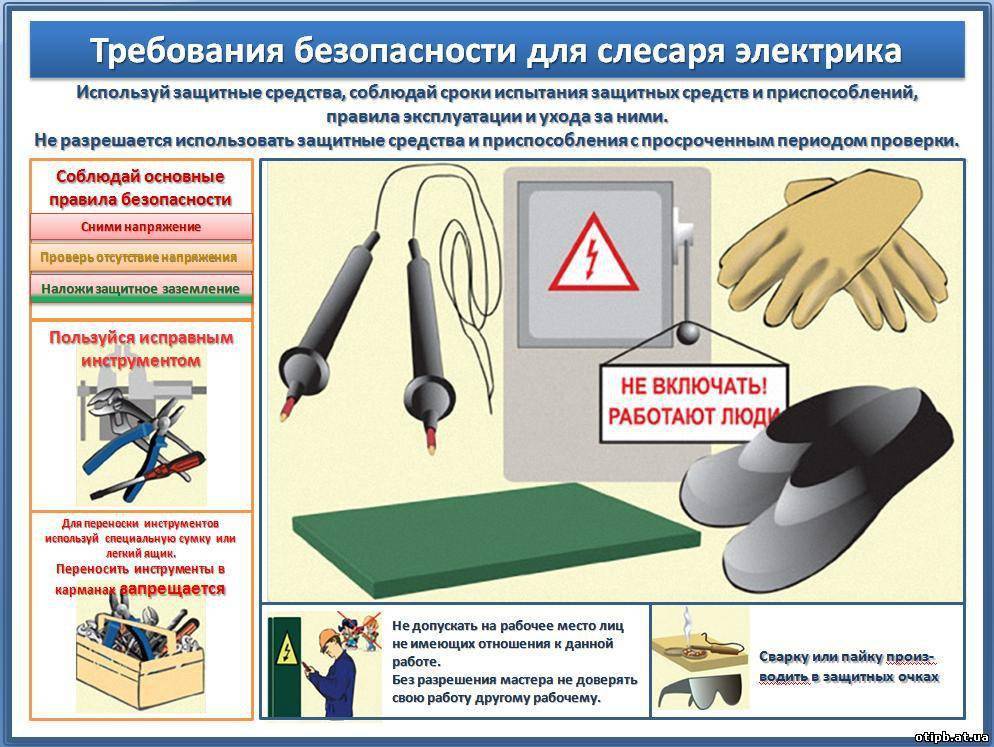 Сиз – это приспособление для изоляции скруток