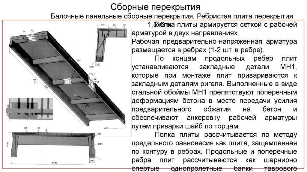 Плиты перекрытия: серия, размеры, длина, конструкция