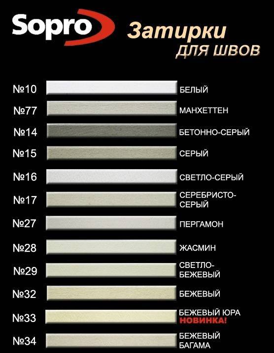 Подбираем цвет затирки для плитки: правила и рекомендации