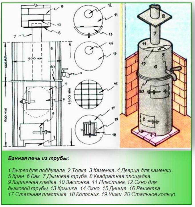 Печи для бани своими руками.