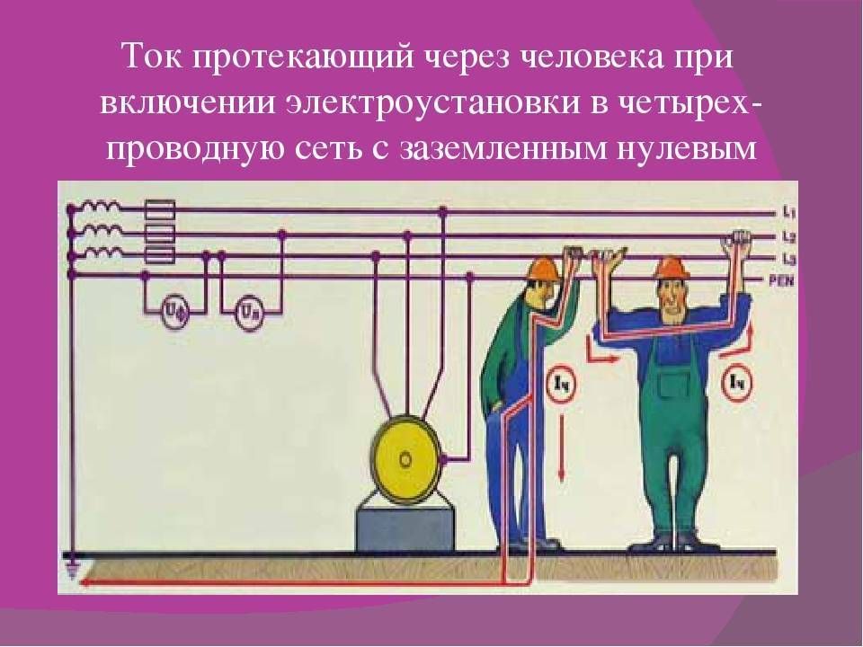 Заземление и зануление: в чем разница по уровню безопасности