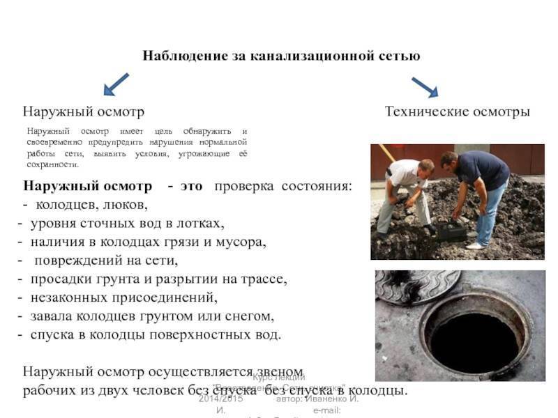 Чистка колодца своими руками — приспособления и методы чистки