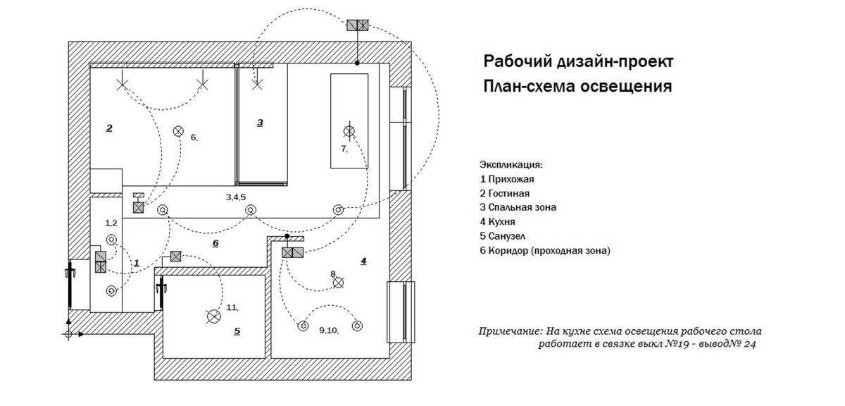 План освещения в ванной комнате