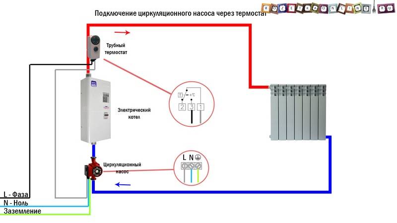 Схема подключения термостата к электрокотлу