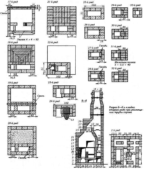 Как построить русскую печь своими руками