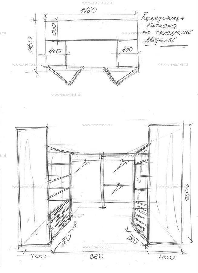 Гардеробная эскиз с размерами