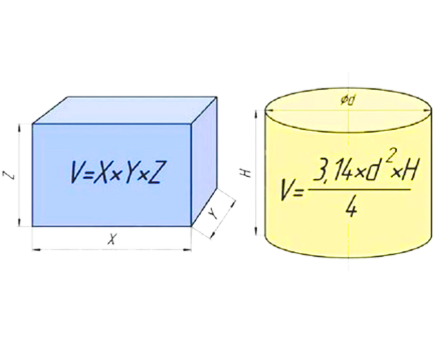 Как измерить кубатуру ёмкости. Как посчитать кубатуру емкости. Как рассчитать кубатуру емкости. Как определить кубатуру емкости.