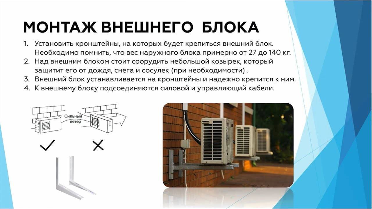 Монтаж трассы кондиционера – что нужно знать