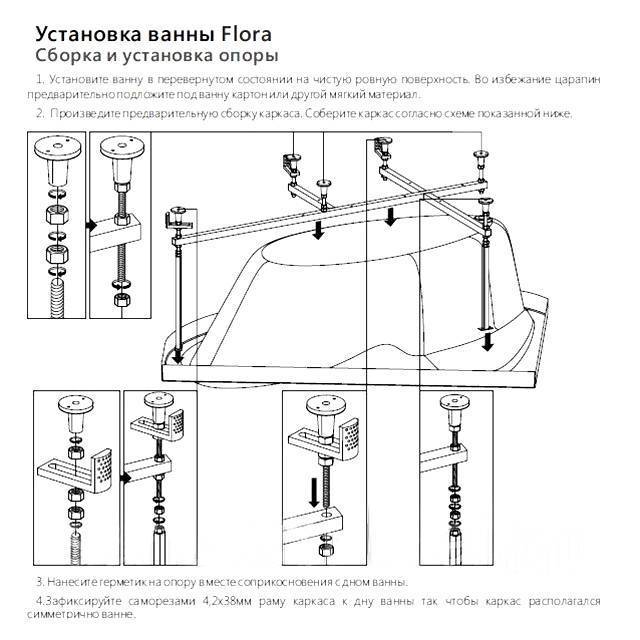 Установка акриловой ванны своими руками – пошаговая инструкция по монтажу