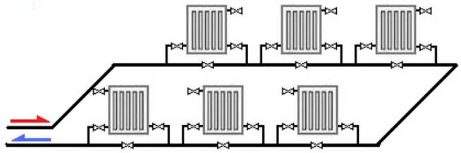 Система отопления в доме схема однотрубная. Однотрубная система отопления схема. Однотрубная система отопления в своем доме. Схема монтажа однотрубной системы отопления. Схема горизонтальной однотрубной системы отопления..
