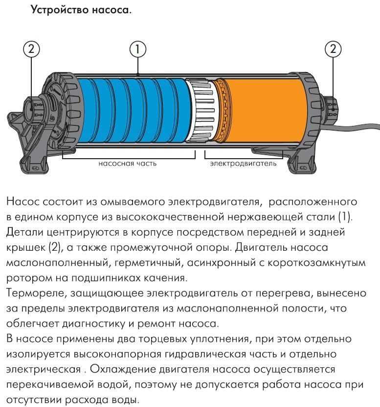 Водяной насос "водомет": обзор погружных и глубинных моделей