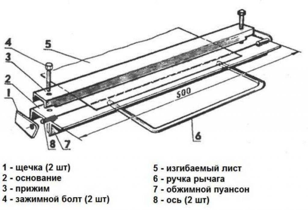 Ручной листогиб чертеж