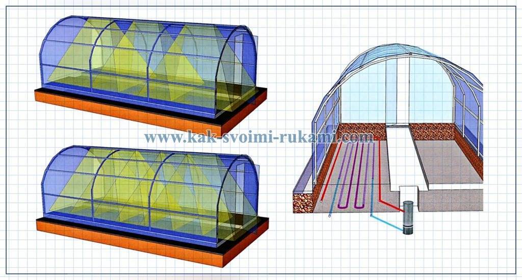 Отопление теплицы из поликарбоната зимой, виды обогрева
