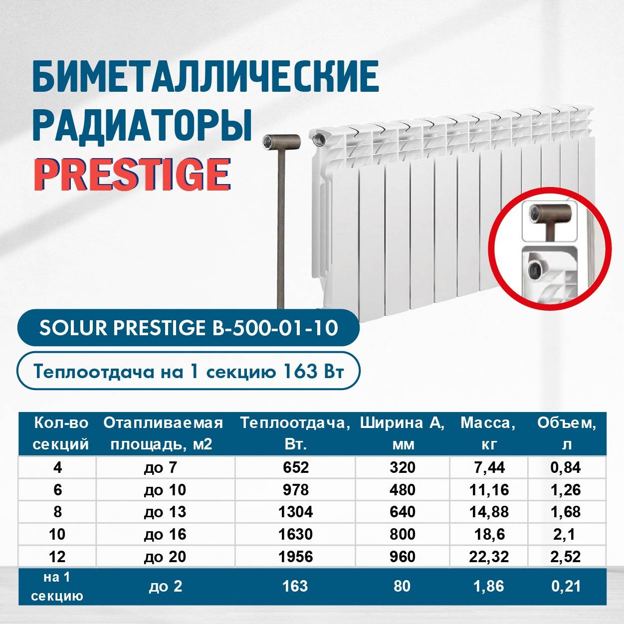 Какие лучше и как выбрать биметаллические радиаторы отопления - виды