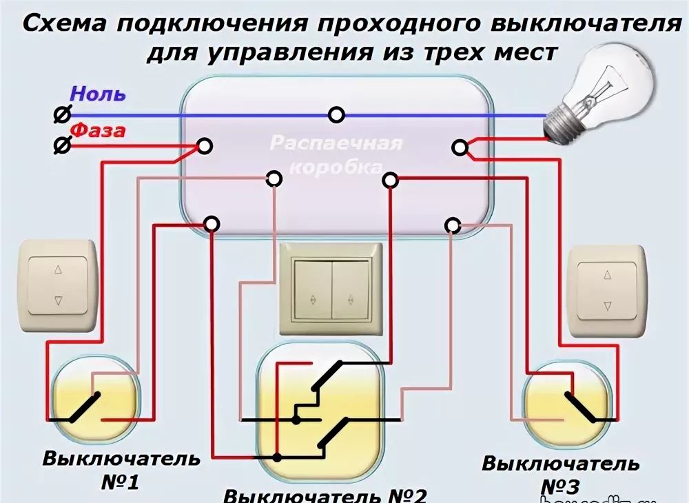 Схема подключения проходного выключателя - пошаговая инструкция!