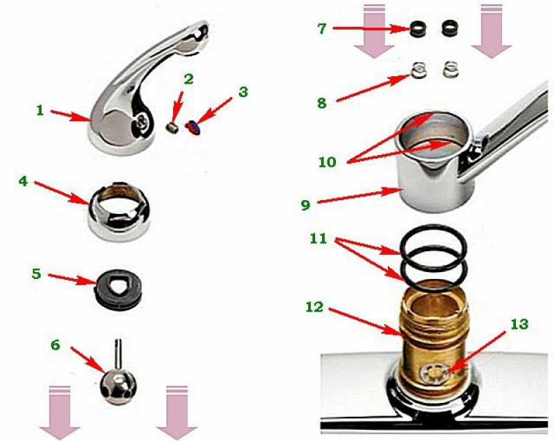 Как разобрать кран на кухне с двумя. Разобрать смеситель для кухни однорычажный Grohe. Картридж крана смесителя однорычажного 06612de6anca. Разбор однорычажного смесителя Vidima. Grohe однорычажный смеситель схема.