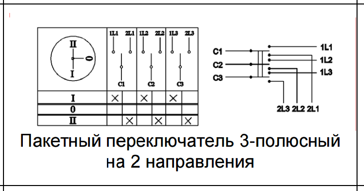 Типы пакетных выключателей: узо, контакторы, пакетники
