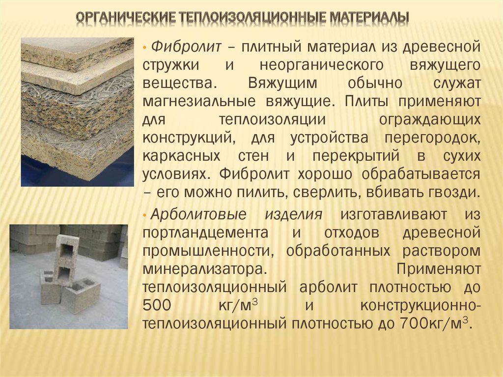 Популярные теплоизоляционные материалы: виды и свойства, которыми они обладают
