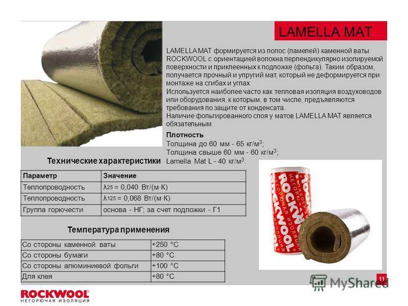 Толщина матов минераловатных. Тепловая изоляция Rockwool толщиной 13 мм. Цилиндр набивной Rockwool 100. Rockwool 100 цилиндры. Теплоизоляция Rockwool Lamella mat 30мм.