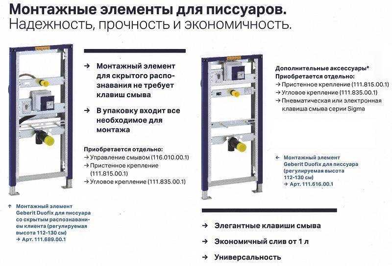 Инсталляция схема установки geberit