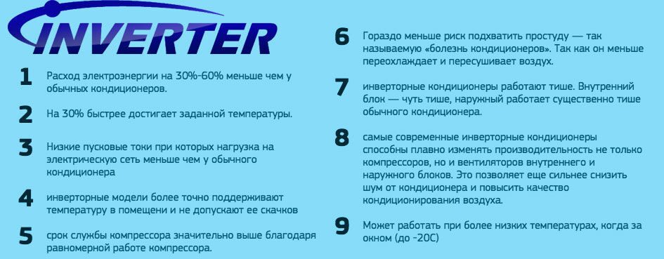 В чем отличия между инверторным кондиционером и обычным, какая система лучше