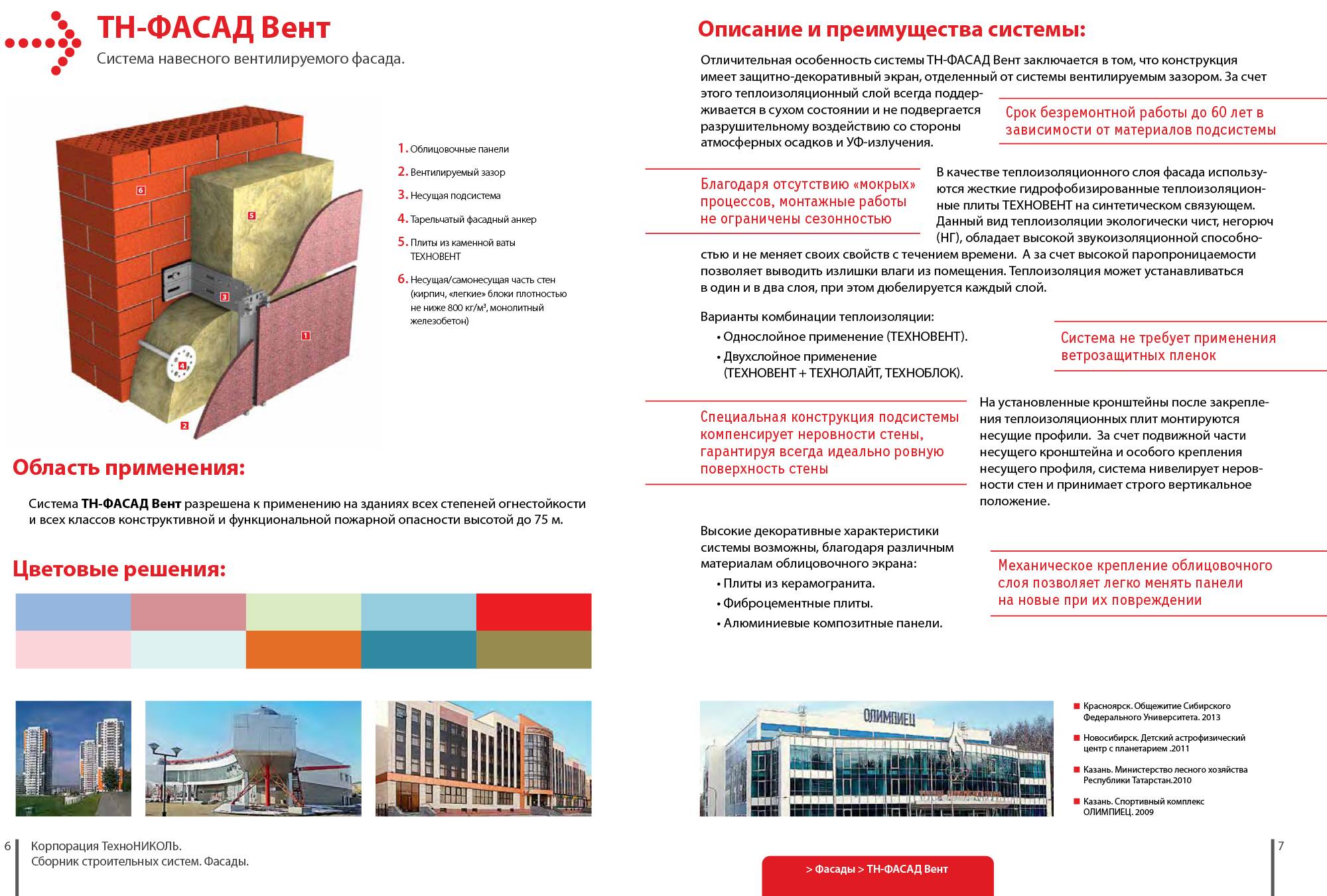 Навесные вентилируемые фасады (нвф): преимущества, характеристики, свойства